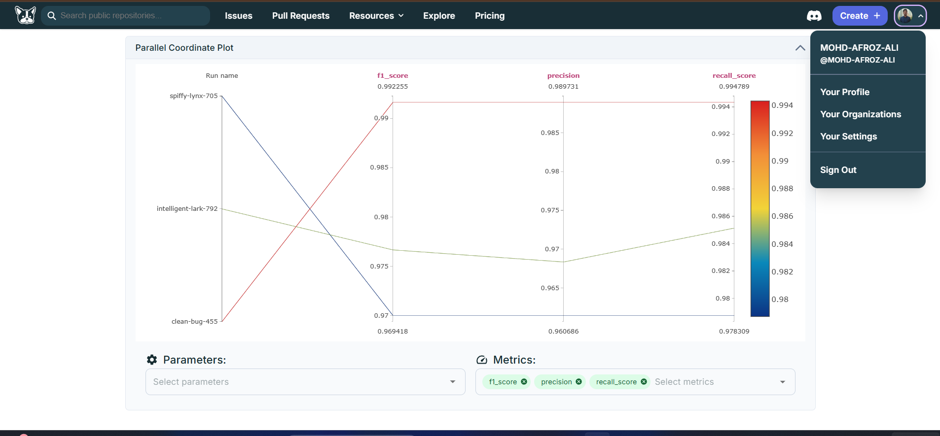 DAGsHub Repository Management